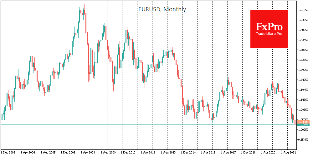 Chart

Description automatically generated