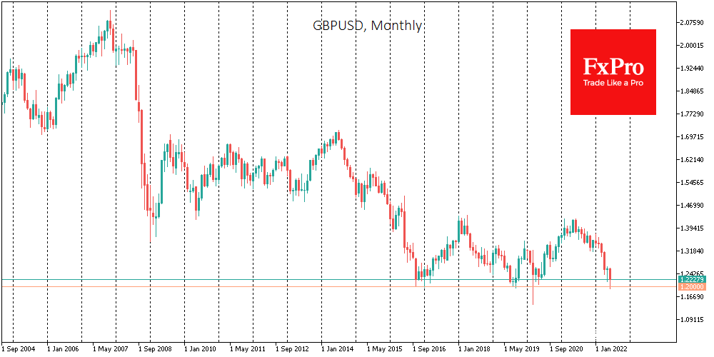 Chart

Description automatically generated