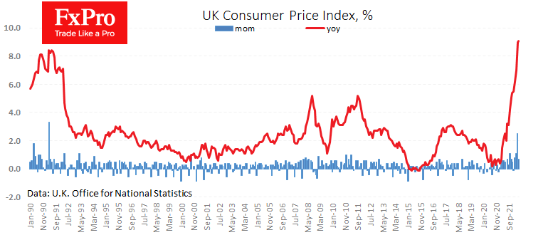 Chart

Description automatically generated
