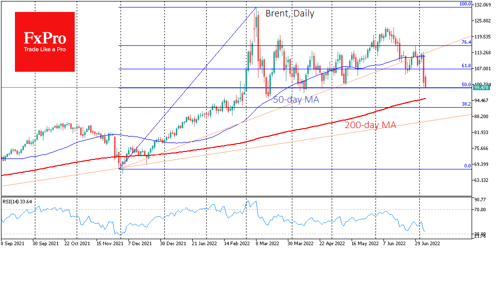 Chart

Description automatically generated