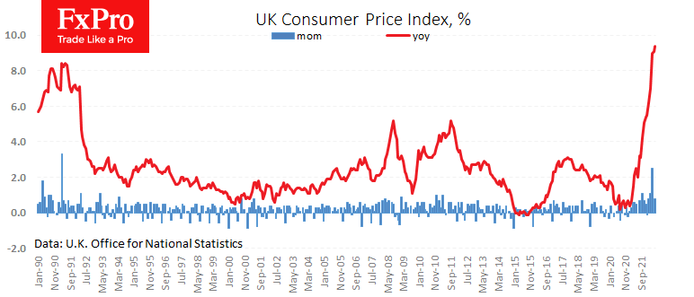 Chart

Description automatically generated