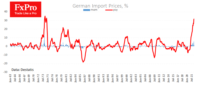 Chart

Description automatically generated